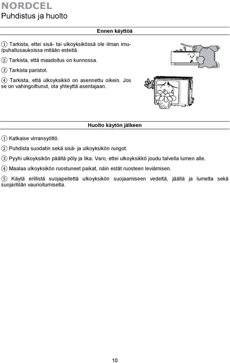 Huolto käytön jälkeen 2 Puhdista suodatin sekä sisä- ja ulkoyksikön rungot. 3 Pyyhi ulkoyksikön päältä pöly ja lika. Varo, ettei ulkoyksikkö joudu talvella lumen alle.