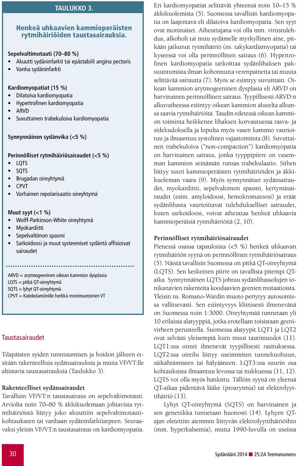 trabekuloiva kardiomyopatia Synnynnäinen sydänvika (<5 %) Perinnölliset rytmihäiriösairaudet (<5 %) LQTS SQTS Brugadan oireyhtymä CPVT Varhainen repolarisaatio oireyhtymä Muut syyt (<1 %)