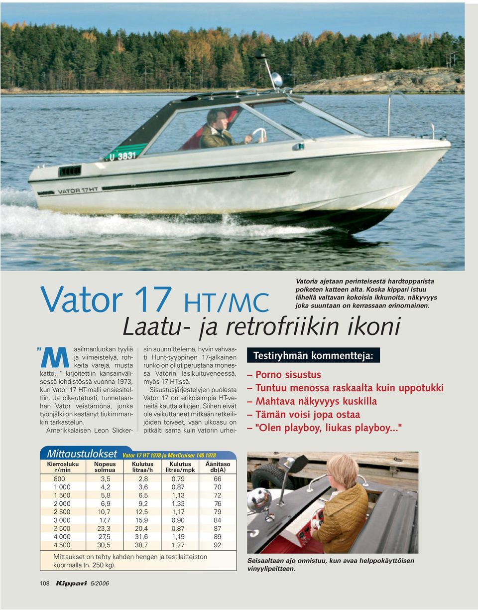 .." kirjoitettiin kansainvälisessä lehdistössä vuonna 1973, kun Vator 17 HT-malli ensiesiteltiin. Ja oikeutetusti, tunnetaanhan Vator veistämönä, jonka työnjälki on kestänyt tiukimmankin tarkastelun.