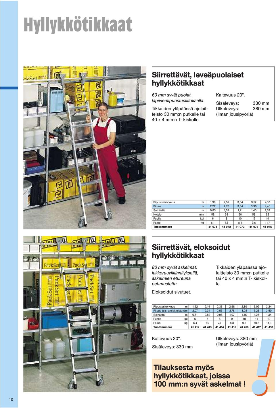 Sisäleveys: 330 mm Ulkoleveys: 380 mm (ilman jousipyöriä) Ripustuskorkeus m 1,99 2,52 3,04 3,57 4,10 Pituus m 2,22 2,78 3,34 3,90 4,46 Seinästä m 0,83 1,02 1,21 1,40 1,59 Kotelo mm 58 58 58 58 62