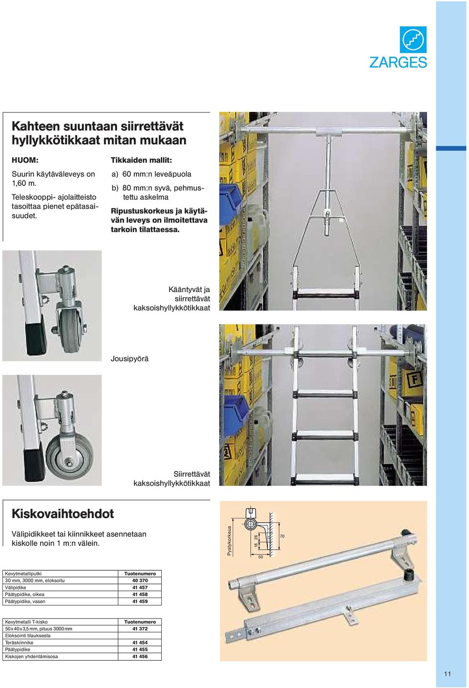 Kääntyvät ja siirrettävät kaksoishyllykkötikkaat Jousipyörä Siirrettävät kaksoishyllykkötikkaat Kiskovaihtoehdot Välipidikkeet tai kiinnikkeet asennetaan kiskolle noin 1 m:n välein.