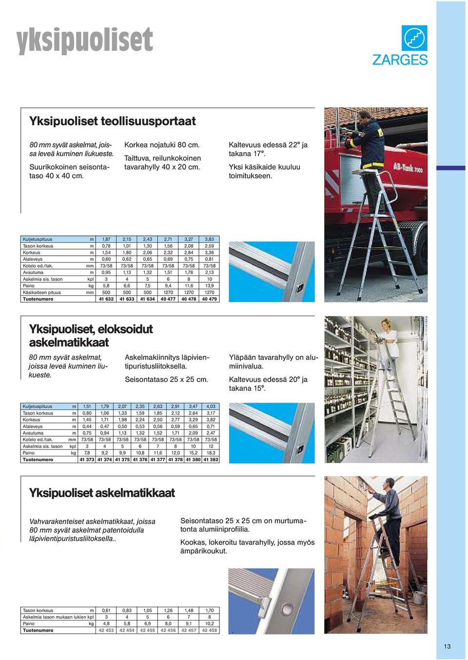 Kuljetuspituus m 1,87 2,15 2,43 2,71 3,27 3,83 Tason korkeus m 0,78 1,01 1,30 1,56 2,08 2,59 Korkeus m 1,54 1,80 2,06 2,32 2,84 3,36 Alaleveys m 0,60 0,62 0,65 0,69 0,75 0,81 Kotelo ed./tak.