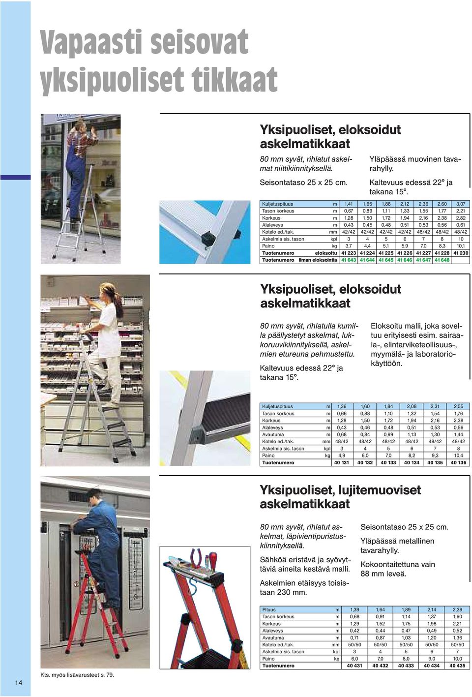 Kuljetuspituus m 1,41 1,65 1,88 2,12 2,36 2,60 3,07 Tason korkeus m 0,67 0,89 1,11 1,33 1,55 1,77 2,21 Korkeus m 1,28 1,50 1,72 1,94 2,16 2,38 2,82 Alaleveys m 0,43 0,45 0,48 0,51 0,53 0,56 0,61