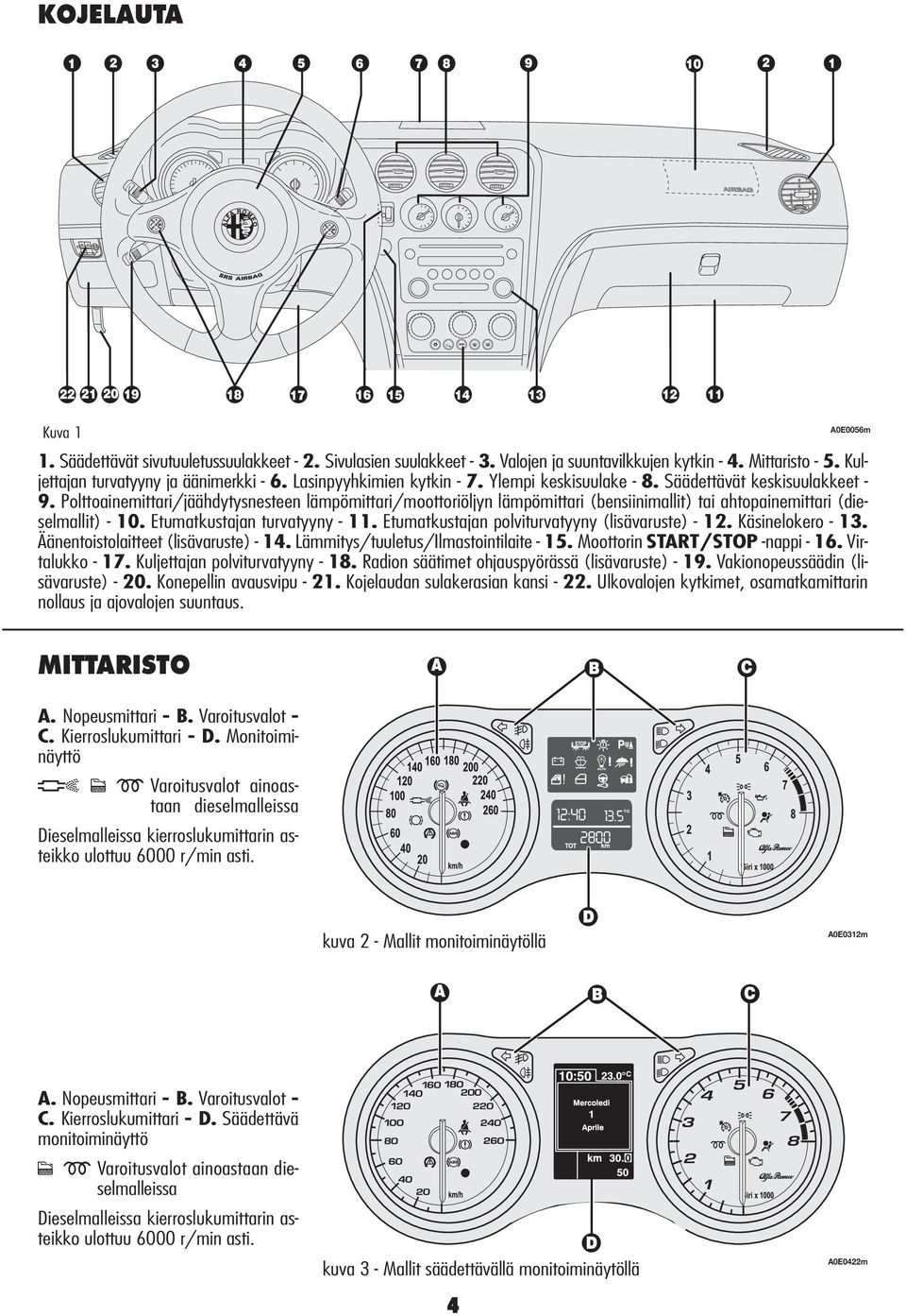 Polttoainemittari/jäähdytysnesteen lämpömittari/moottoriöljyn lämpömittari (bensiinimallit) tai ahtopainemittari (dieselmallit) - 10. Etumatkustajan turvatyyny - 11.