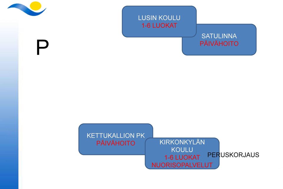 KIRKONKYLÄN KOULU 1-6