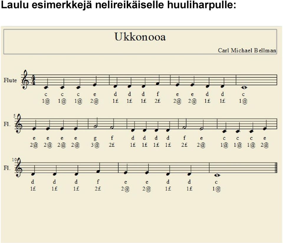 Huuliharppu. Jotta saat oikean huuliharpun etkä lelua, hanki se  musiikkikaupasta, joko paikallisesta tai verkkokaupasta. - PDF Free Download