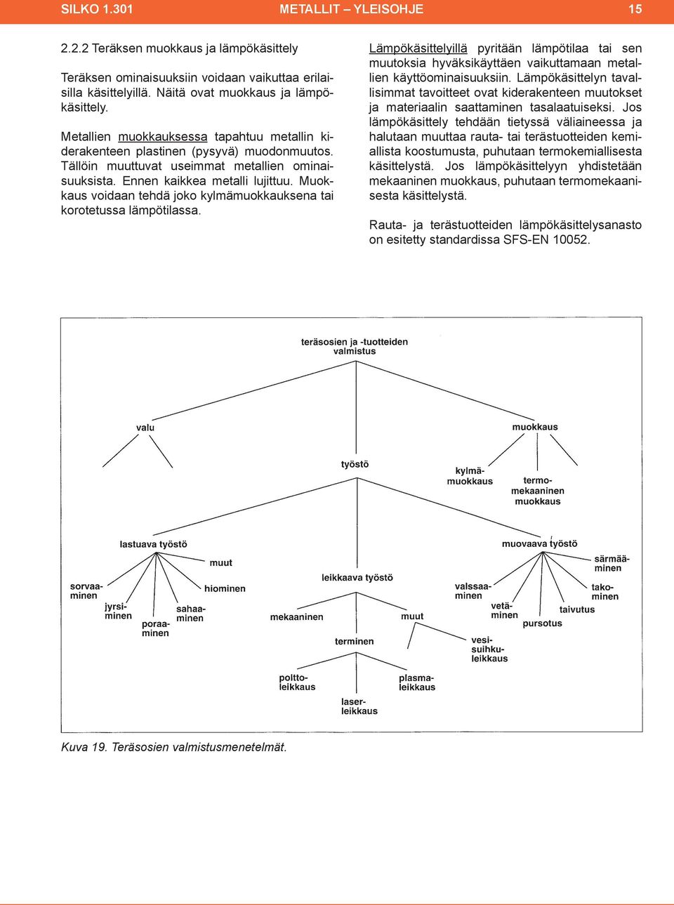 Muokkaus voidaan tehdä joko kylmämuokkauksena tai korotetussa lämpötilassa. Lämpökäsittelyillä pyritään lämpötilaa tai sen muutoksia hyväksikäyttäen vaikuttamaan metallien käyttöominaisuuksiin.
