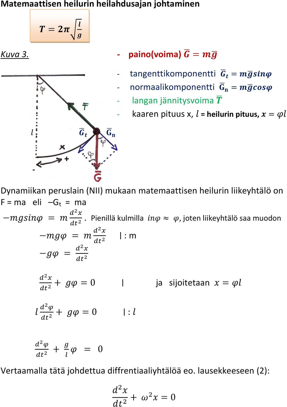 = heilurin pituus, = - + Dynamiikan peruslain (NII) mukaan matemaattisen heilurin liikeyhtälö on F = ma eli