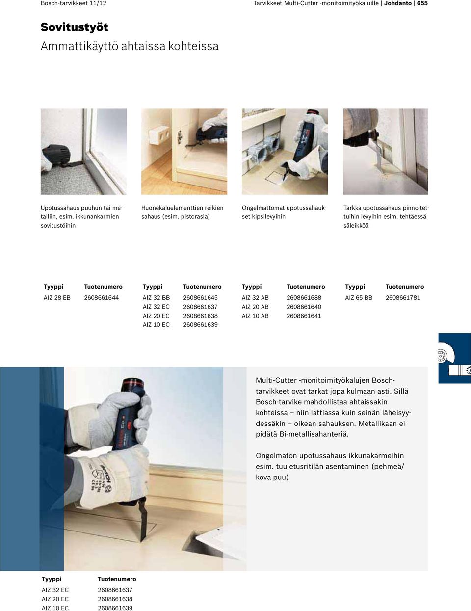 tehtäessä säleikköä Tyyppi Tuotenumero Tyyppi Tuotenumero Tyyppi Tuotenumero Tyyppi Tuotenumero AIZ 28 EB 2608661644 AIZ 32 BB AIZ 32 EC AIZ 20 EC AIZ 10 EC 2608661645 2608661637 2608661638
