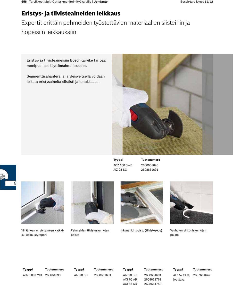 Tyyppi ACZ 100 SWB AIZ 28 SC Tuotenumero 2608661693 2608661691 Ylijääneen eristysaineen katkaisu, esim.
