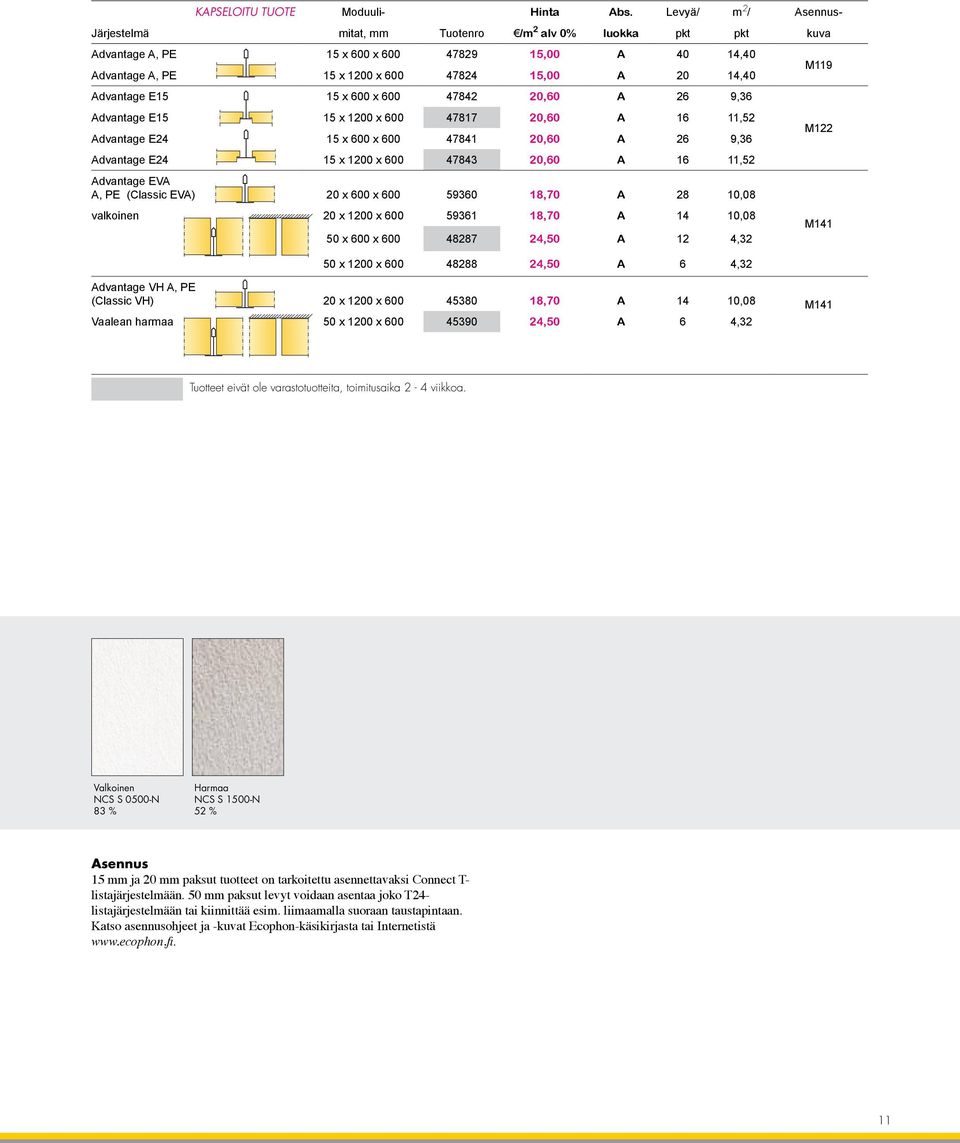 Advantage E15 15 x 600 x 600 47842 20,60 A 26 9,36 Advantage E15 15 x 1200 x 600 47817 20,60 A 16 11,52 Advantage E24 15 x 600 x 600 47841 20,60 A 26 9,36 Advantage E24 15 x 1200 x 600 47843 20,60 A