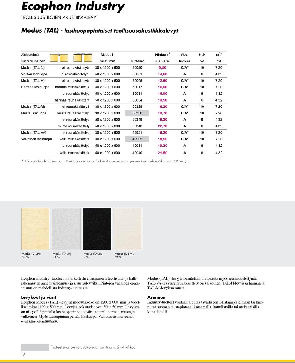 14,60 A 6 4,32 Modus (TAL-H) ei reunakäsittelyä 30 x 1200 x 600 50005 12,60 C/A* 10 7,20 Harmaa lasihuopa harmaa reunakäsittely 30 x 1200 x 600 50017 16,60 C/A* 10 7,20 ei reunakäsittelyä 50 x 1200 x