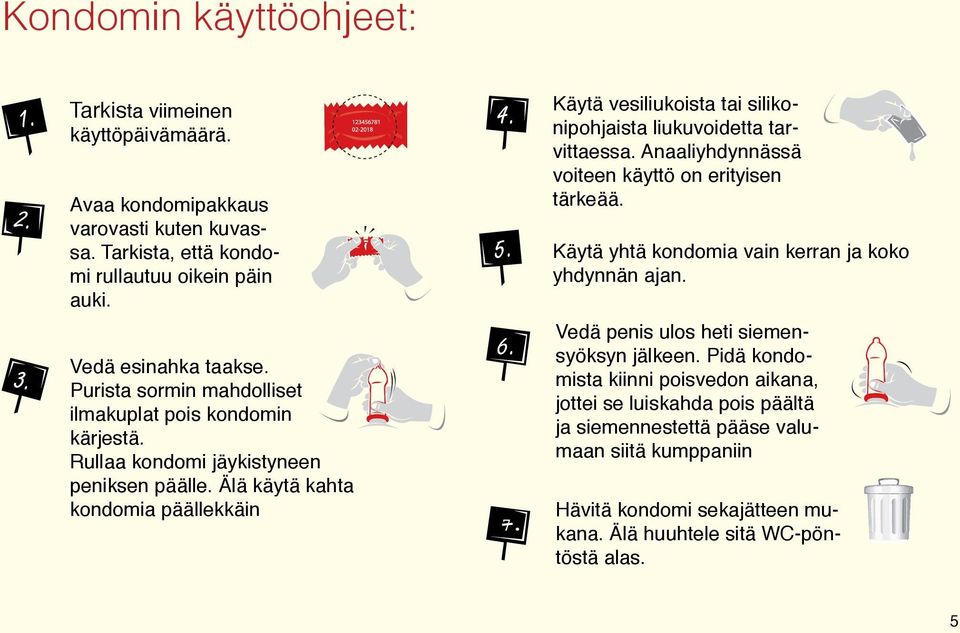 Käytä vesiliukoista tai silikonipohjaista liukuvoidetta tarvittaessa. Anaaliyhdynnässä voiteen käyttö on erityisen tärkeää. Käytä yhtä kondomia vain kerran ja koko yhdynnän ajan.