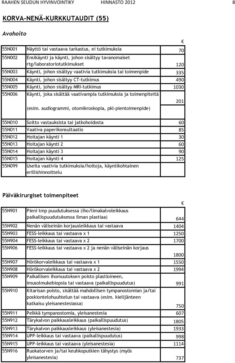 55N006 Käynti, joka sisältää vaativampia tutkimuksia ja toimenpiteitä (esim.