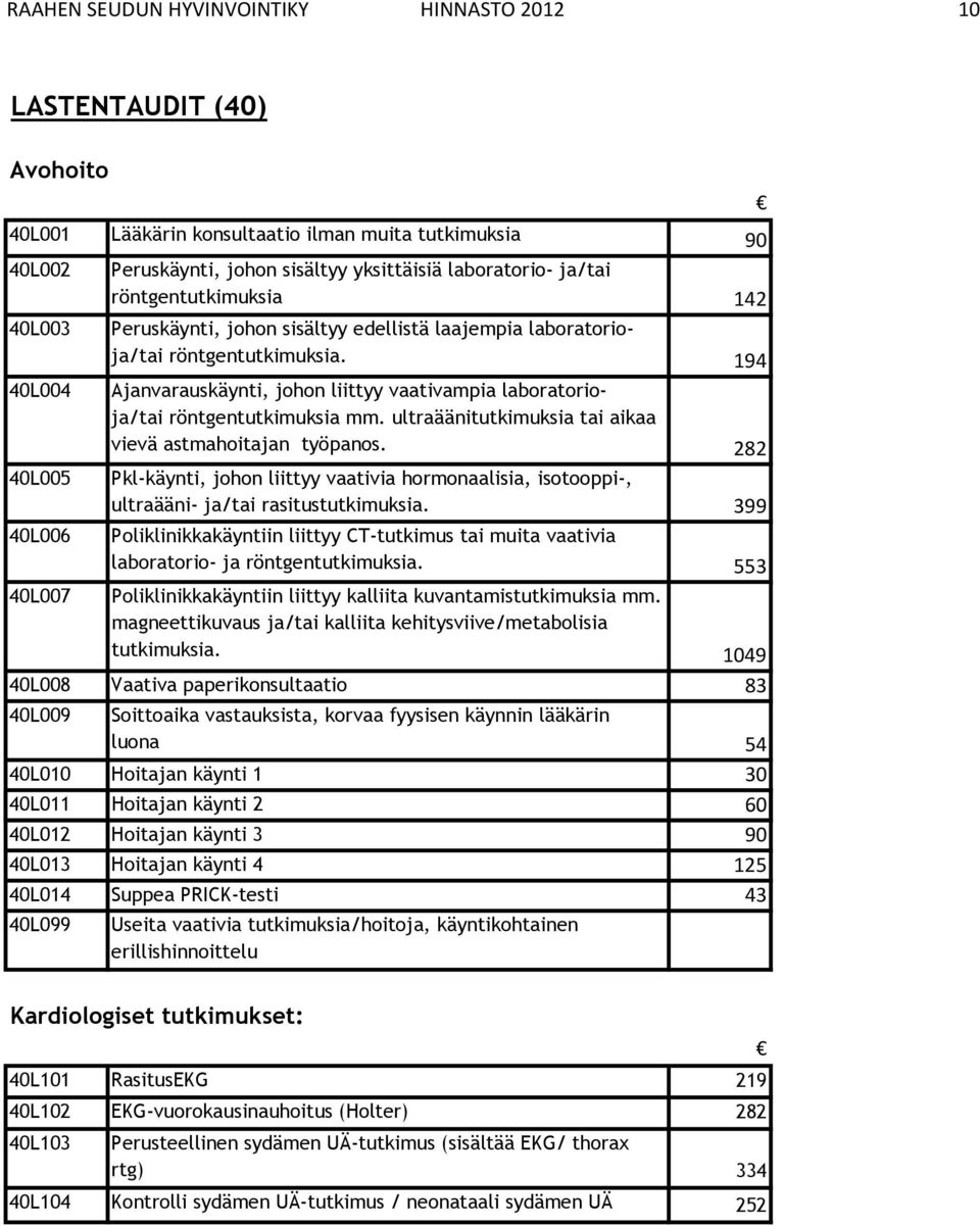 194 Ajanvarauskäynti, johon liittyy vaativampia laboratorioja/tai röntgentutkimuksia mm. ultraäänitutkimuksia tai aikaa vievä astmahoitajan työpanos.