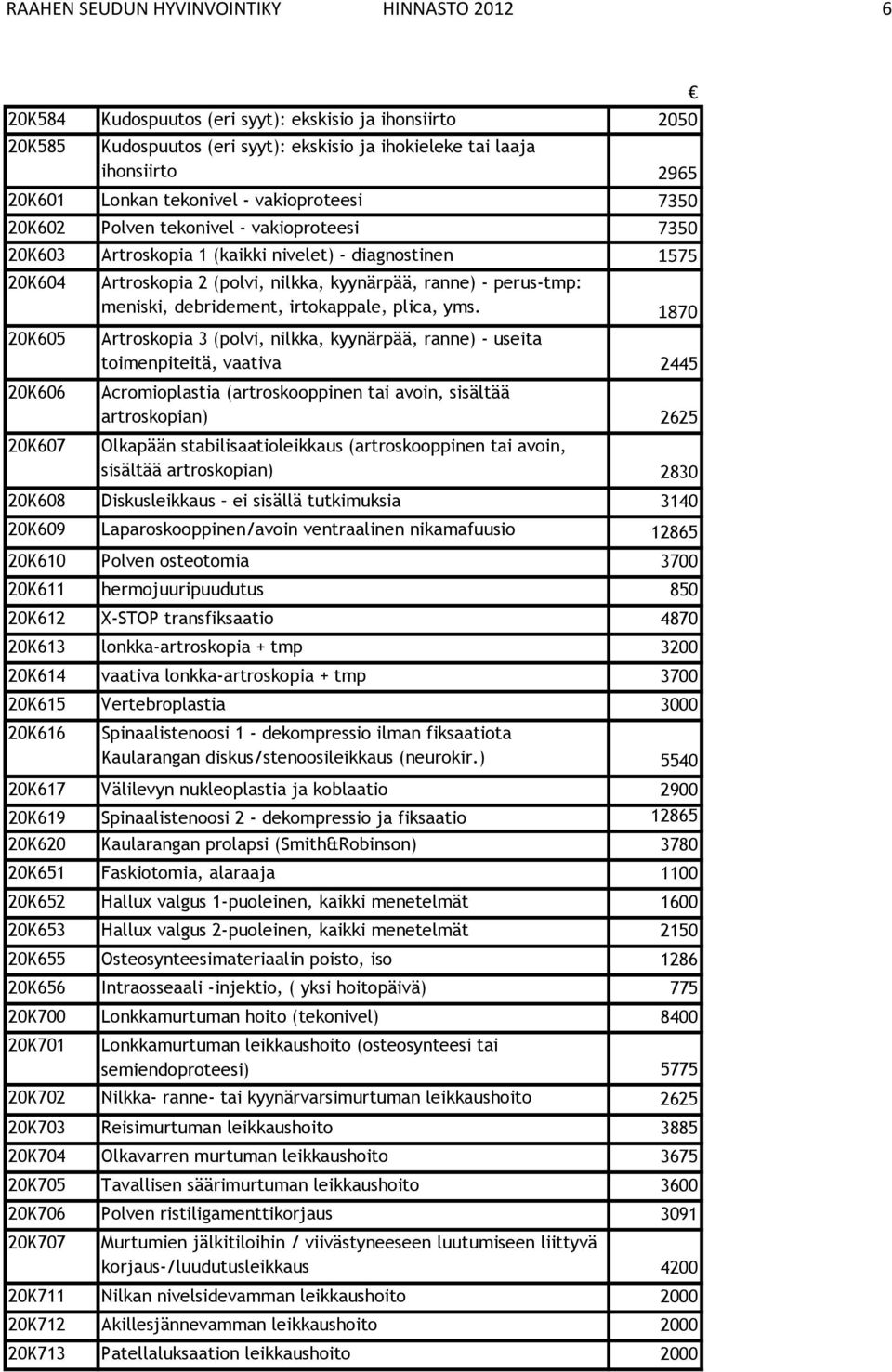 kyynärpää, ranne) - perus-tmp: meniski, debridement, irtokappale, plica, yms.