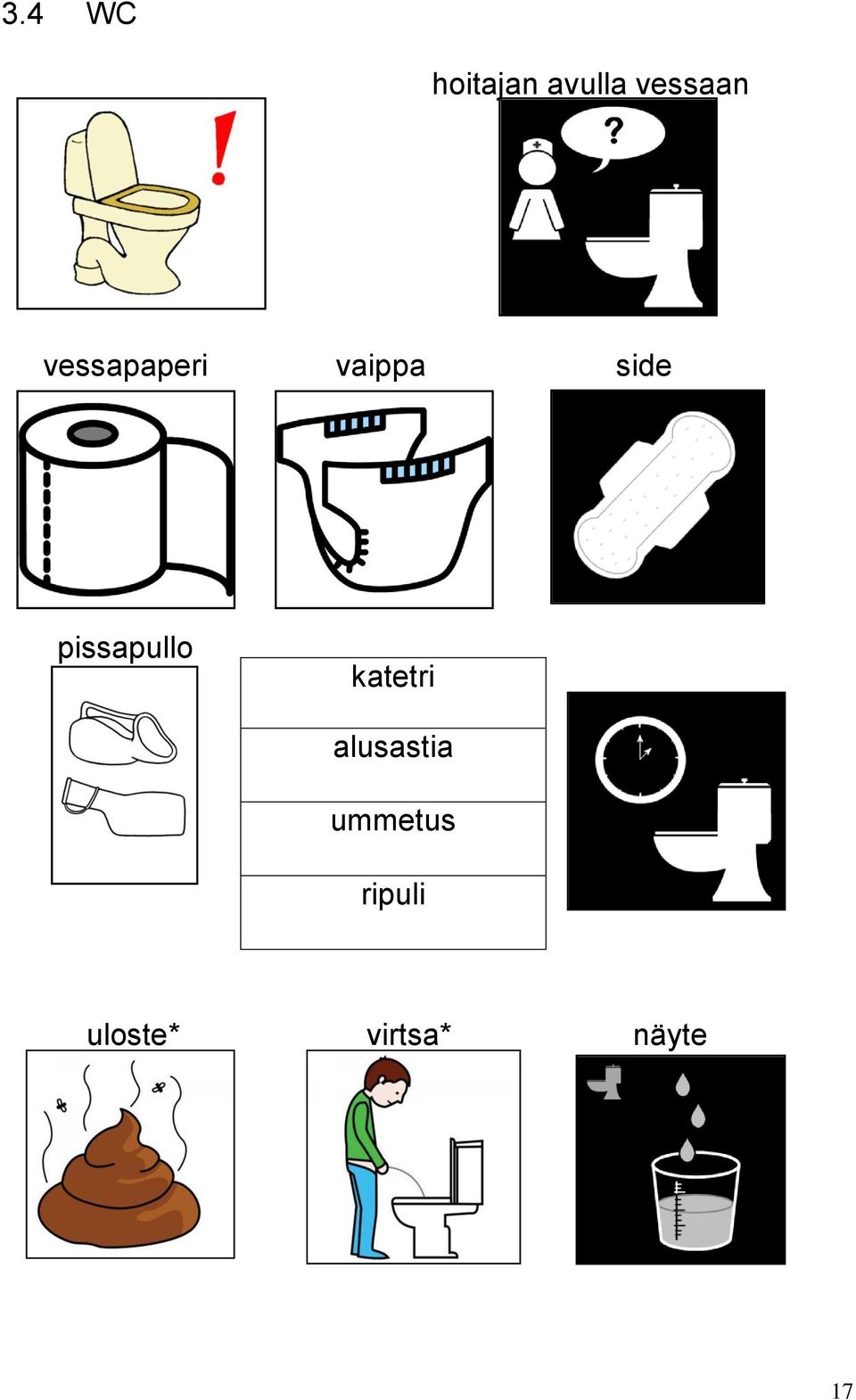 pissapullo katetri alusastia