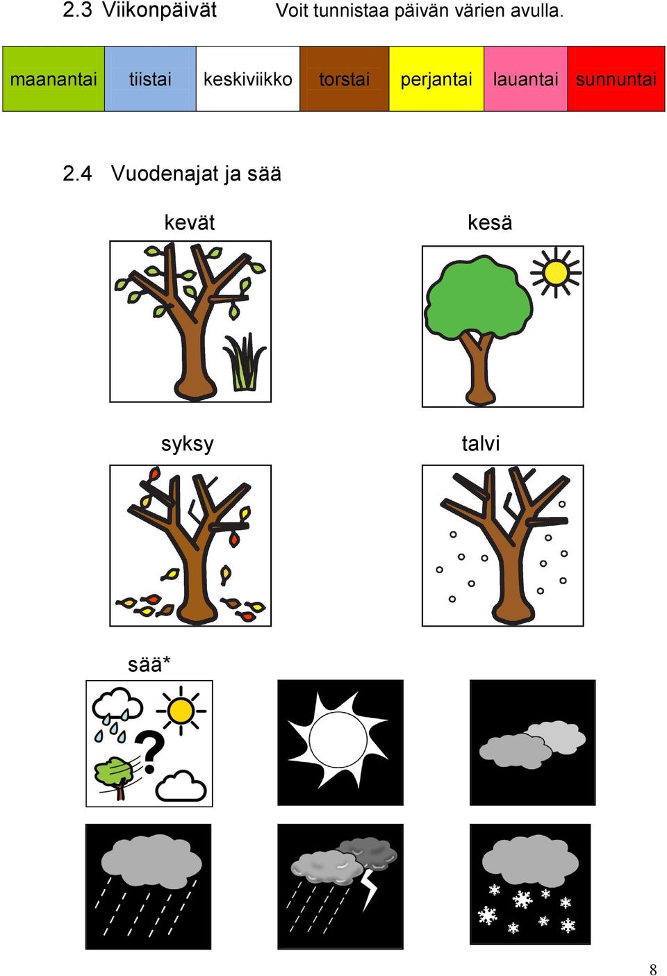 maanantai tiistai keskiviikko torstai