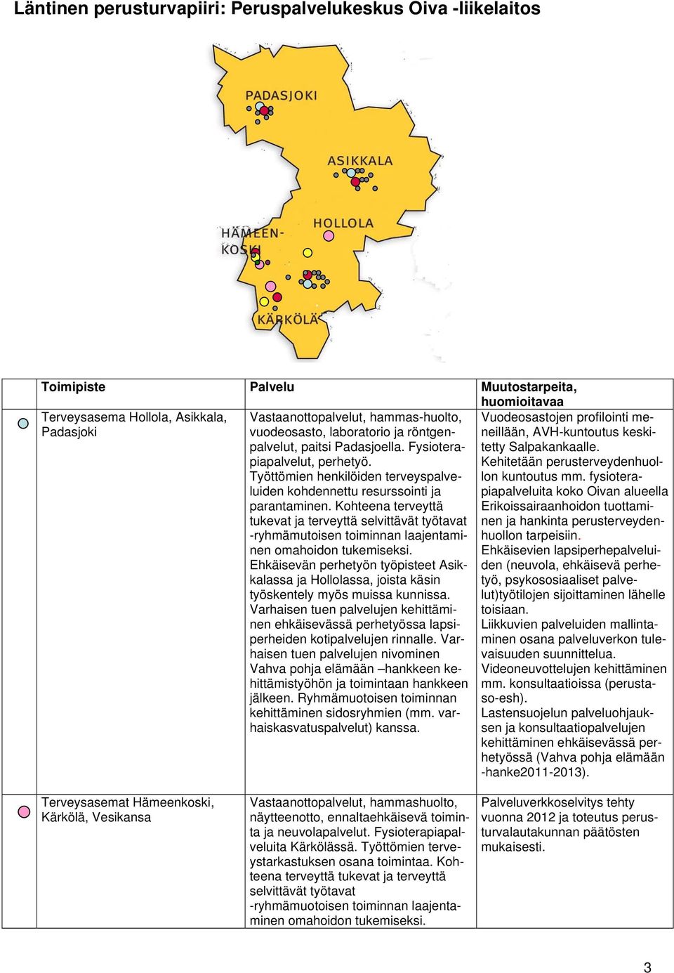 Kohteena terveyttä tukevat ja terveyttä selvittävät työtavat -ryhmämutoisen toiminnan laajentaminen omahoidon tukemiseksi.