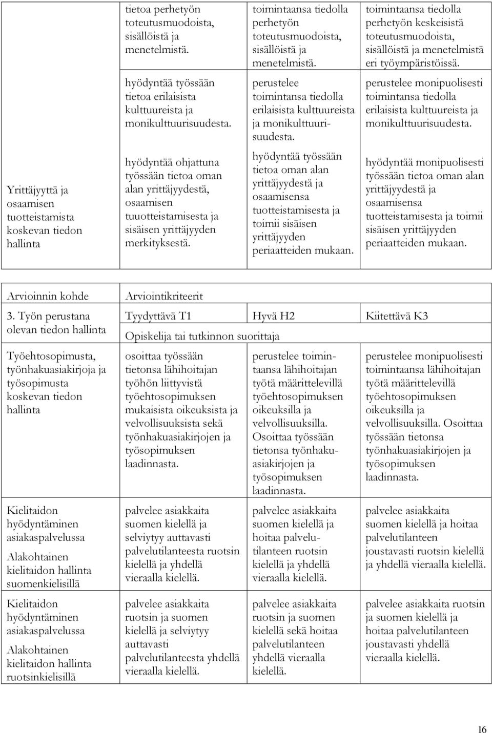 toimintansa tiedolla erilaisista kulttuureista ja monikulttuurisuudesta.