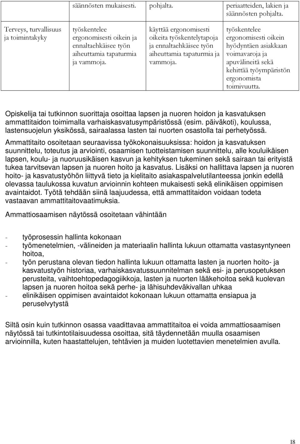 käyttää ergonomisesti oikeita työskentelytapoja ja ennaltaehkäisee työn aiheuttamia tapaturmia ja vammoja.