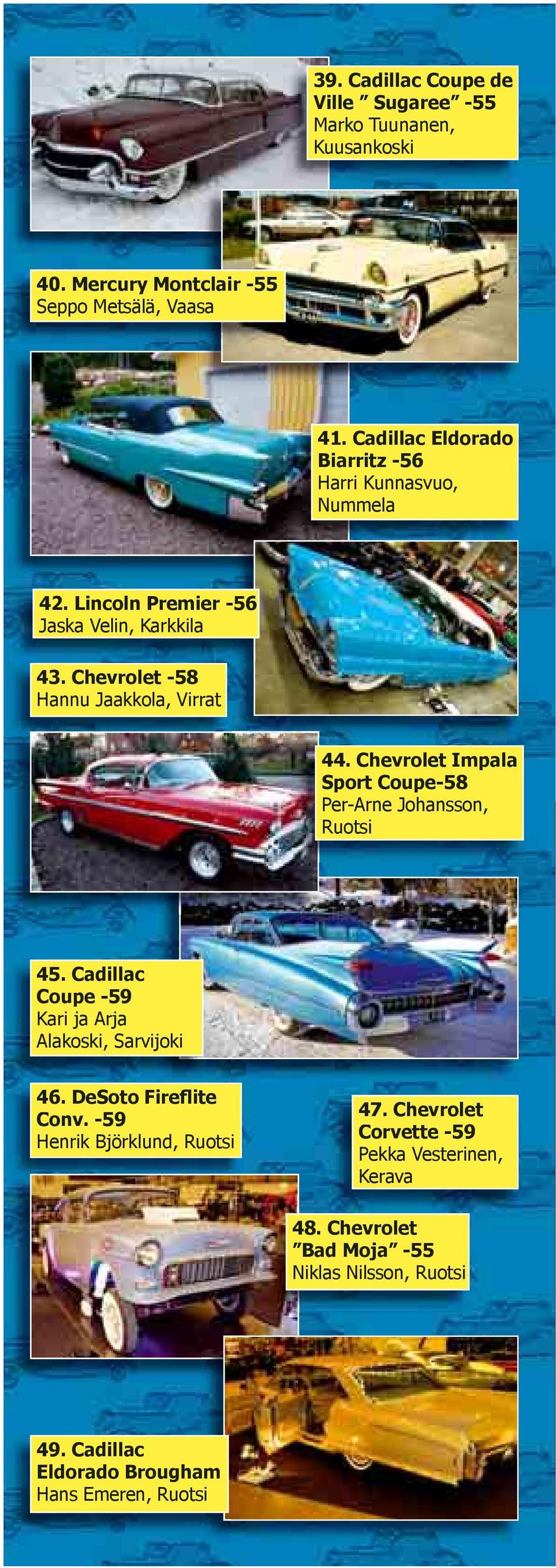 Chevrolet Impala Sport Coupe-58 Per-Arne Johansson, Ruotsi 45. Cadillac Coupe -59 Kari ja Arja Alakoski, Sarvijoki 46. DeSoto Fireflite Conv.