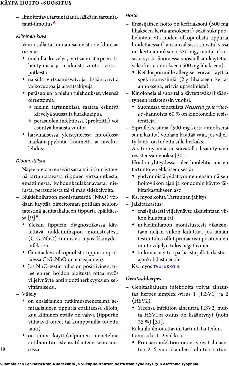 saattaa esiintyä kirvelyä suussa ja kurkkukipua peräsuolen infektiossa (proktiitti) voi esiintyä limaista vuotoa harvinaisessa yleistyneessä muodossa märkänäppylöitä, kuumetta ja niveltulehdus.