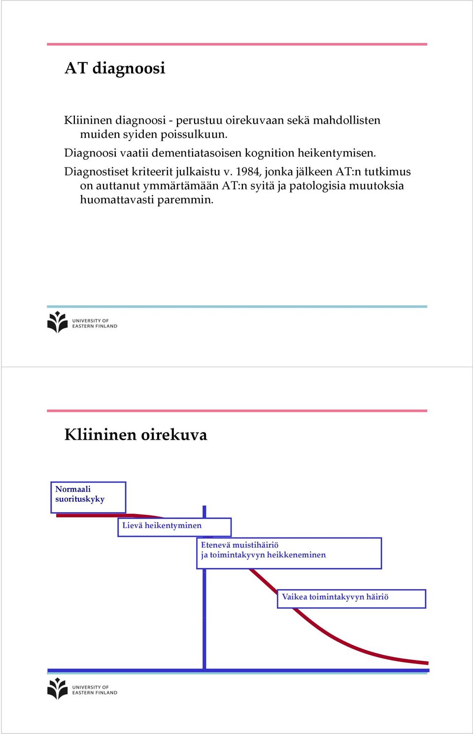 1984, jonka jälkeen AT:n tutkimus on auttanut ymmärtämään AT:n syitä ja patologisia muutoksia huomattavasti