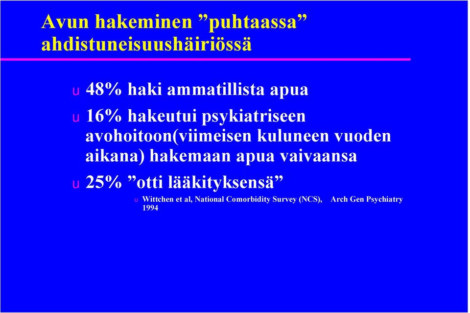 kuluneen vuoden aikana) hakemaan apua vaivaansa u25% otti