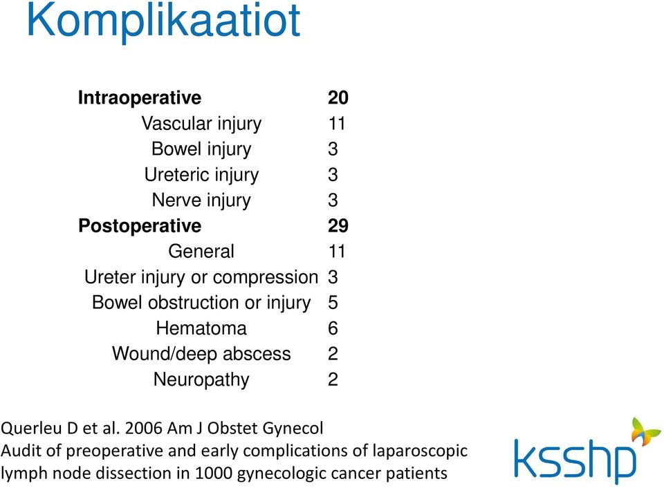 Hematoma 6 Wound/deep abscess 2 Neuropathy 2 QuerleuD et al.