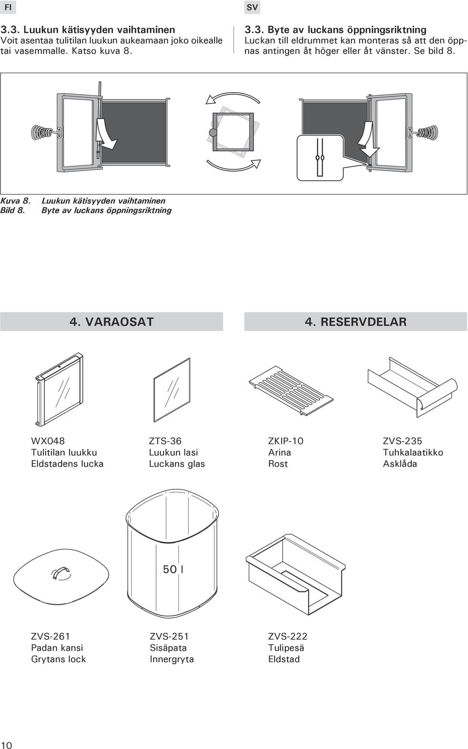 Reservdelar WX048 Tulitilan luukku Eldstadens lucka ZTS-36 Luukun lasi Luckans glas ZKIP-10 Arina Rost ZVS-235 Tuhkalaatikko Asklåda 50 l