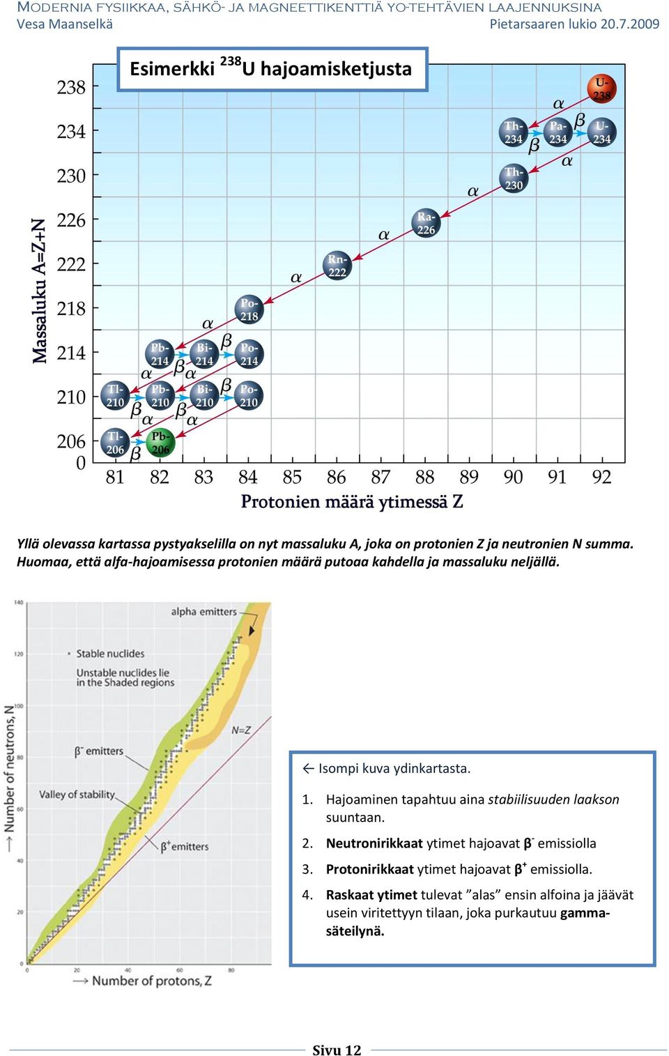 Hajoaminen tapahtuu aina stabiilisuuden laakson suuntaan. 2. Neutronirikkaat ytimet hajoavat β - emissiolla 3.