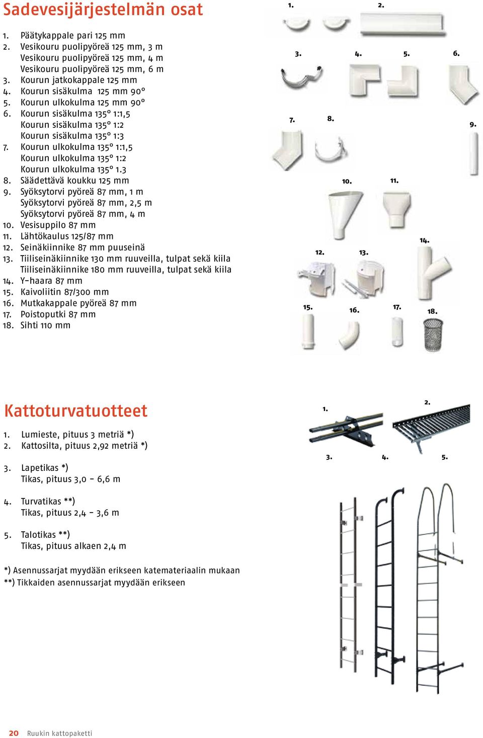 Kourun ulkokulma 135 1:1,5 Kourun ulkokulma 135 1:2 Kourun ulkokulma 135 1.3 8. Säädettävä koukku 125 mm 9.