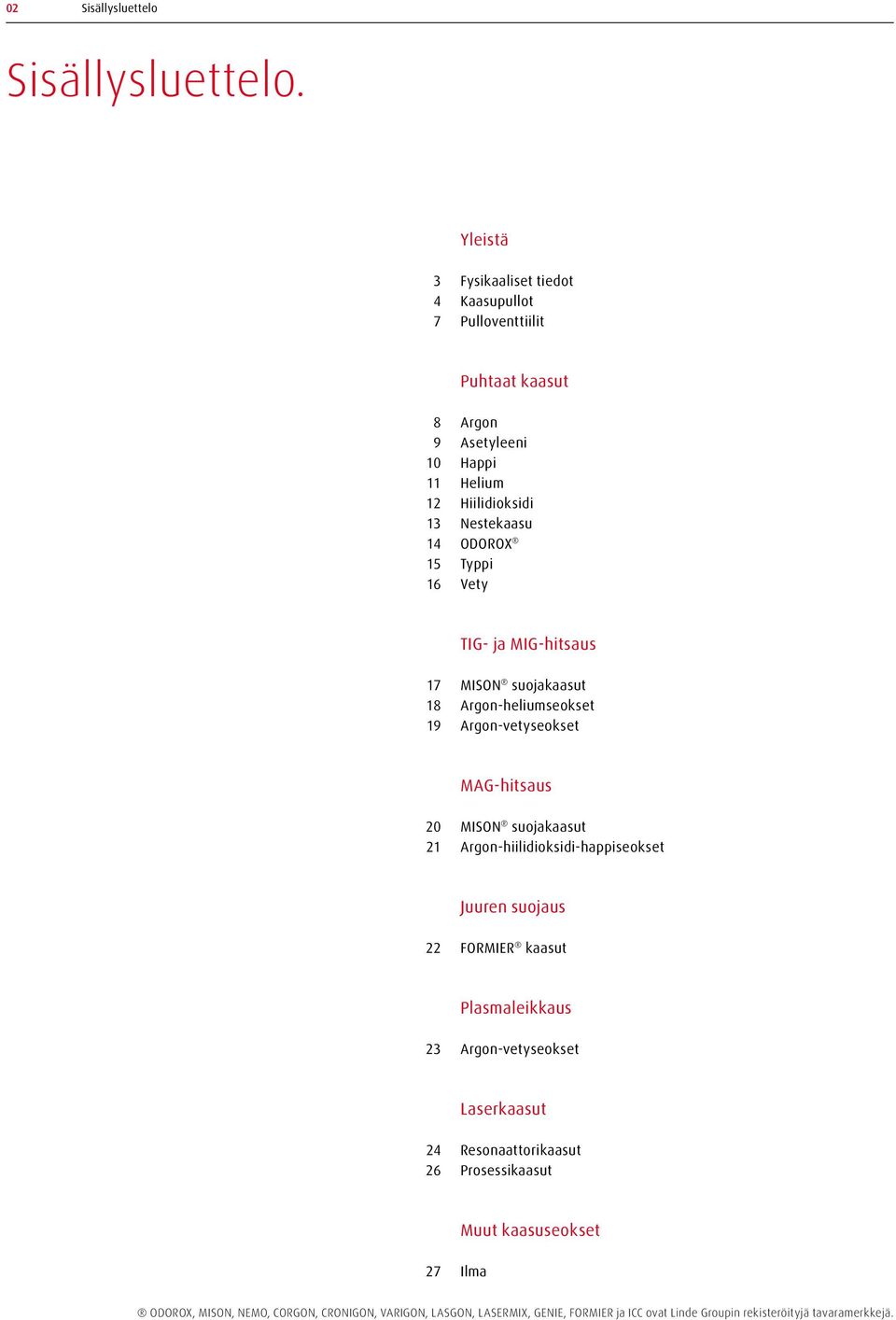 Typpi 16 Vety TIG- ja MIG-hitsaus 17 MISON suojakaasut 18 Argon-heliumseokset 19 Argon-vetyseokset MAG-hitsaus 20 MISON suojakaasut 21