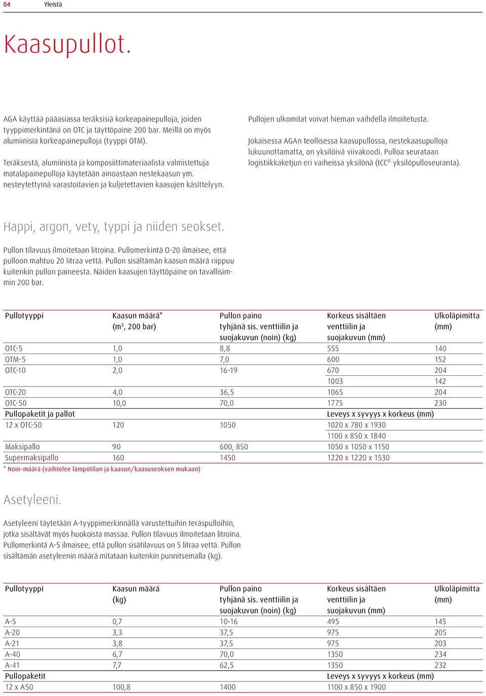 Pullojen ulkomitat voivat hieman vaihdella ilmoitetusta. Jokaisessa AGAn teollisessa kaasupullossa, nestekaasupulloja lukuunottamatta, on yksilöivä viivakoodi.