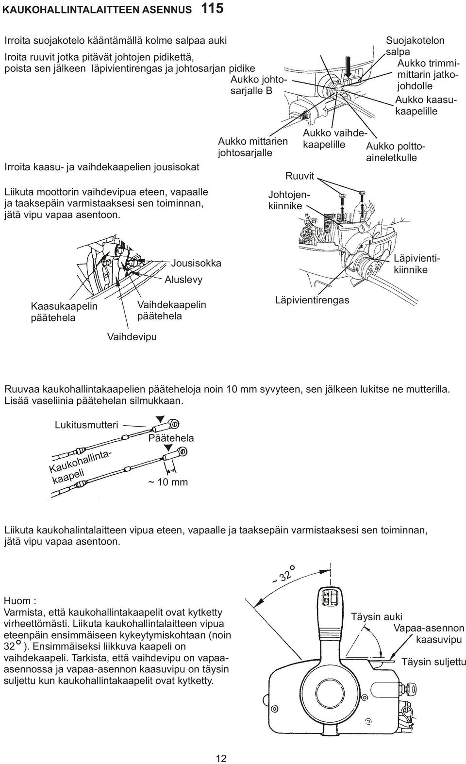 Aukko mittarien johtosarjalle Ruuvit Läpivientikiinnike Johtojenkiinnike Aukko vaihdekaapelille Aukko polttoaineletkulle Jousisokka Aluslevy Suojakotelon salpa Aukko trimmimittarin jatkojohdolle