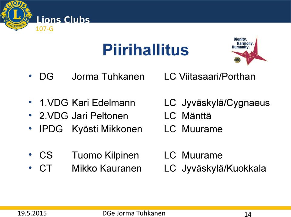 VDG Kari Edelmann LC Jyväskylä/Cygnaeus 2.