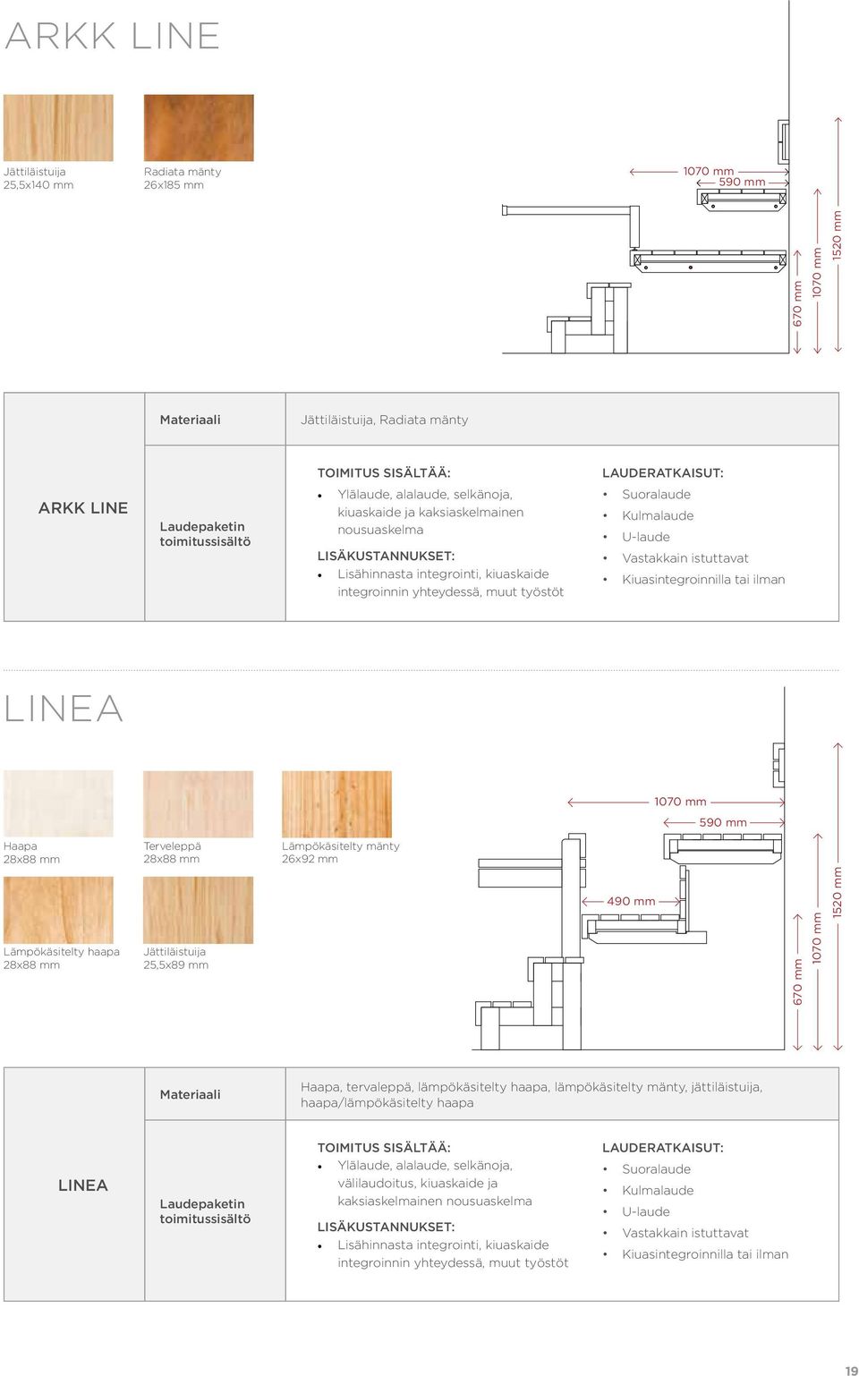 Kulmalaude U-laude Vastakkain istuttavat Kiuasintegroinnilla tai ilman LINEA 1070 mm 590 mm Haapa Terveleppä Lämpökäsitelty mänty 26x92 mm Lämpökäsitelty haapa Jättiläistuija 25,5x89 mm 490 mm 670 mm