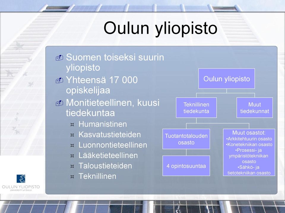 Teknillinen tiedekunta Tuotantotalouden osasto 4 opintosuuntaa Oulun yliopisto Muut tiedekunnat Muut