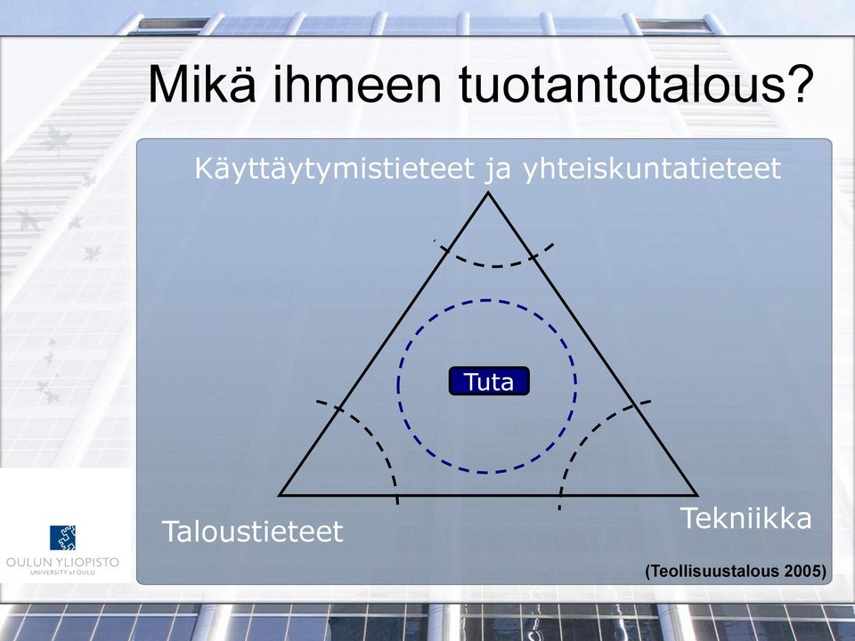 yhteiskuntatieteet Tuta