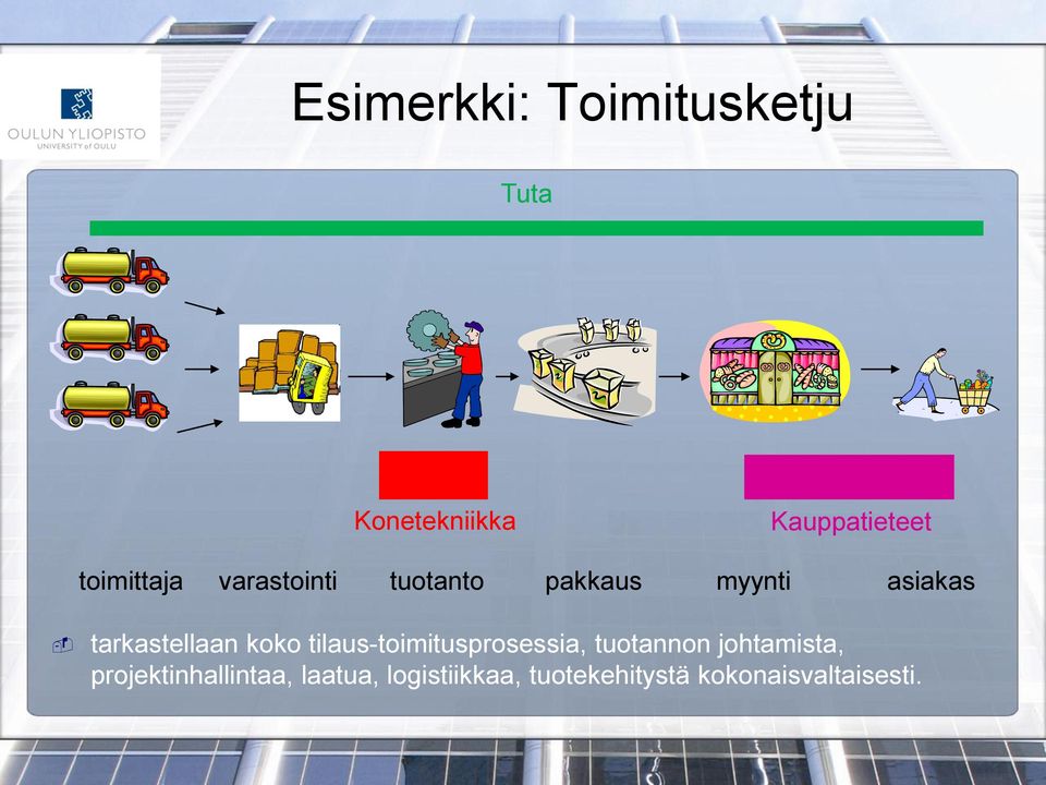 tarkastellaan koko tilaus-toimitusprosessia, tuotannon