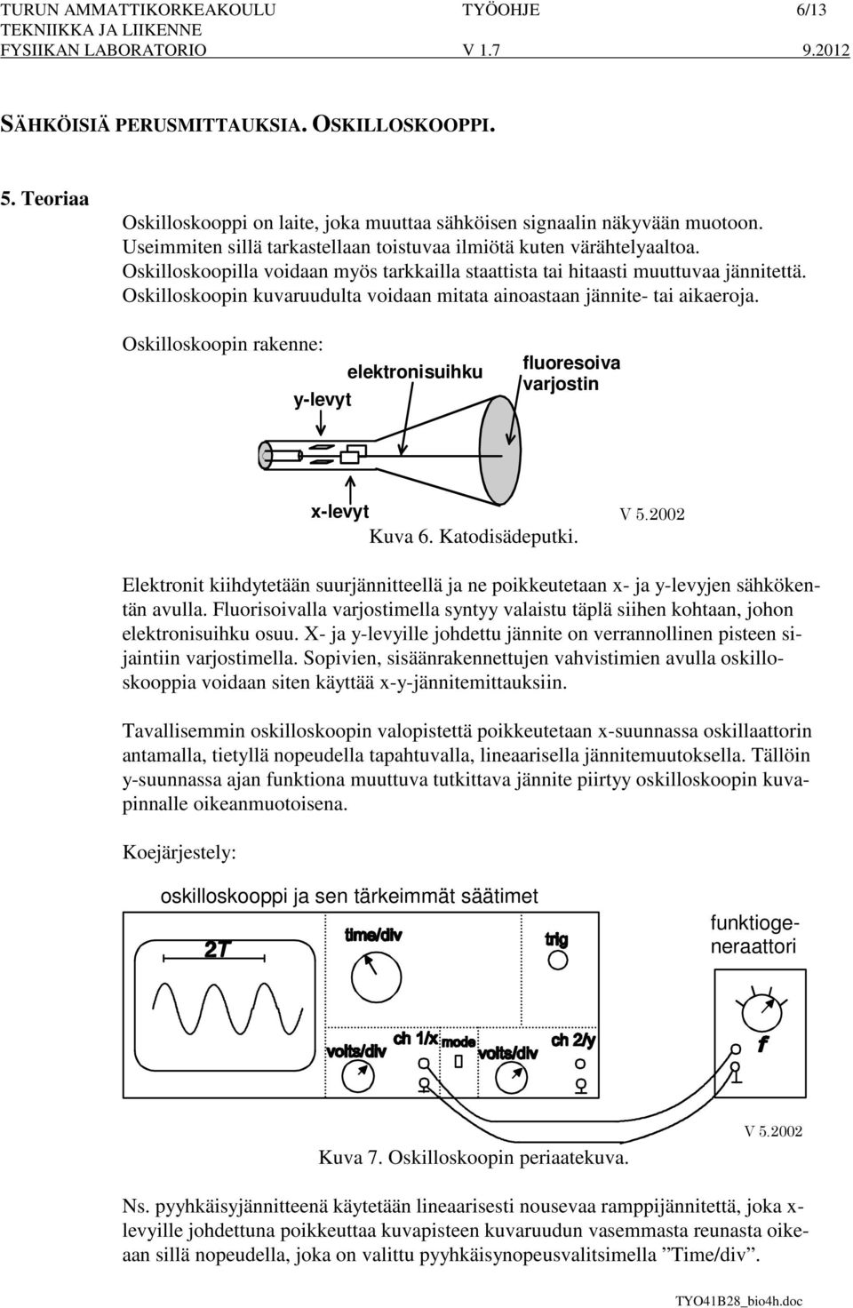 Oskilloskoopin kuvaruudulta voidaan mitata ainoastaan jännite- tai aikaeroja. Oskilloskoopin rakenne: y-levyt elektronisuihku fluoresoiva varjostin x-levyt Kuva 6. Katodisädeputki. V 5.