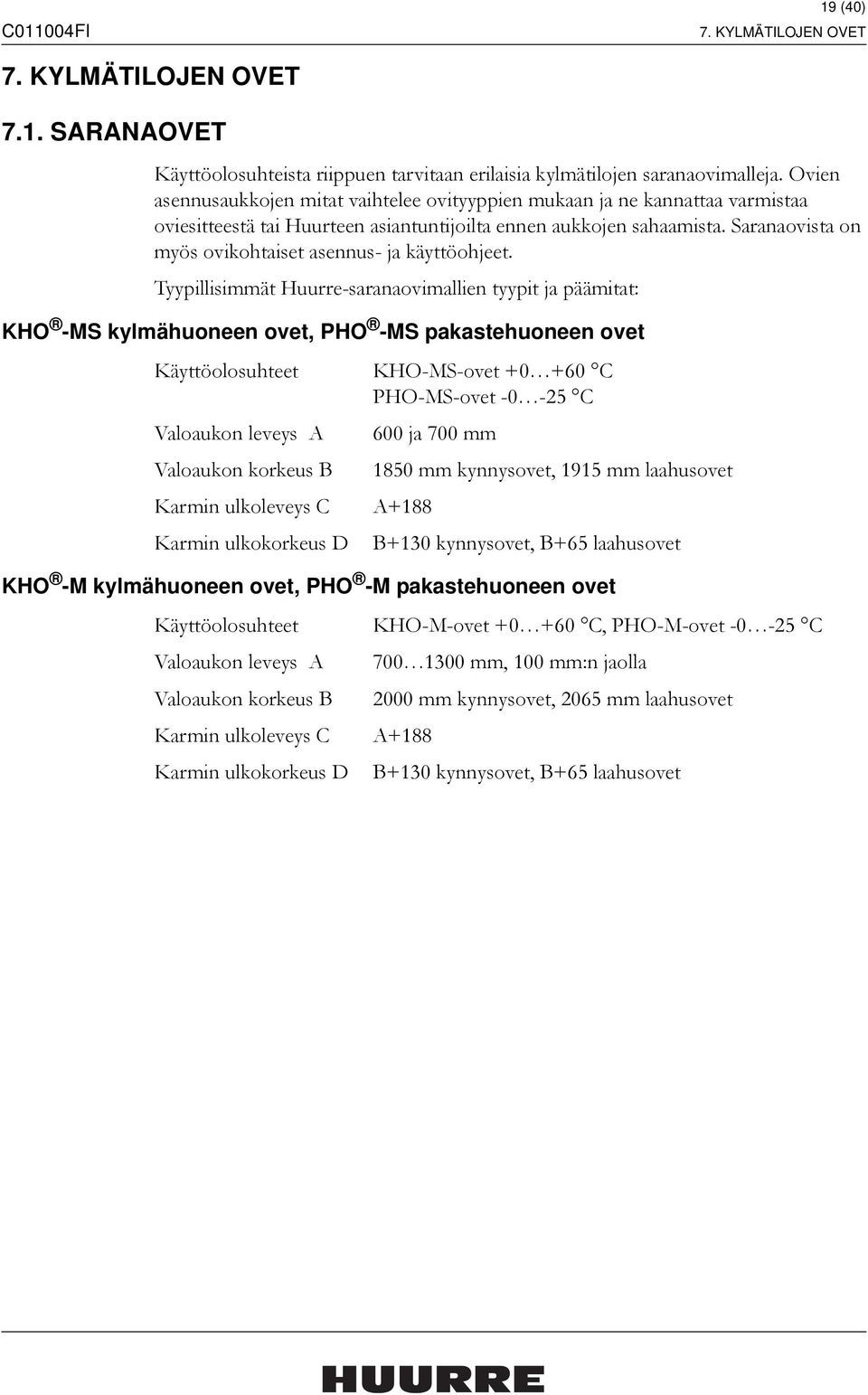 Saranaovista on myös ovikohtaiset asennus- ja käyttöohjeet.