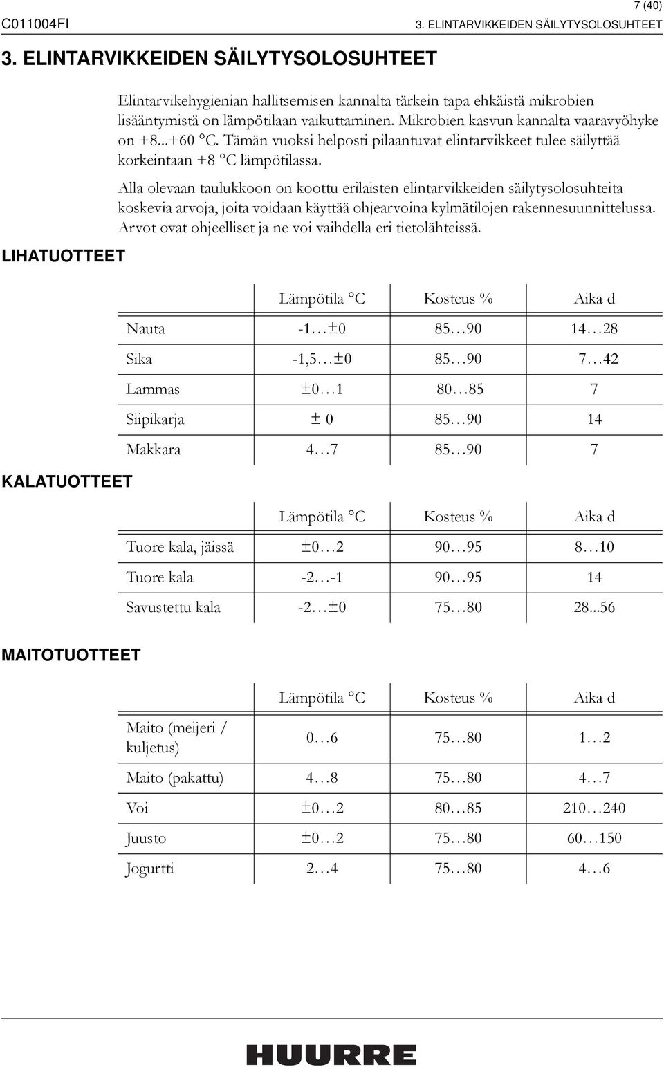 Mikrobien kasvun kannalta vaaravyöhyke on +8...+60 C. Tämän vuoksi helposti pilaantuvat elintarvikkeet tulee säilyttää korkeintaan +8 C lämpötilassa.