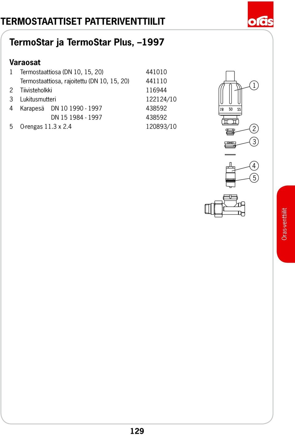 2 Tiivisteholkki 1169 Lukitusmutteri 12212/10 Karapesä DN 10