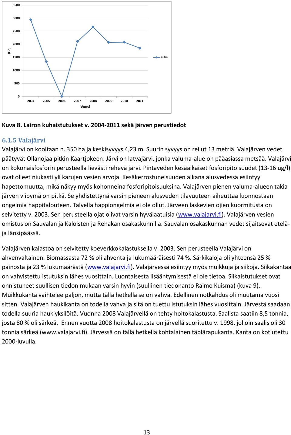 Pintaveden kesäaikaiset fosforipitoisuudet (13-16 ug/l) ovat olleet niukasti yli karujen vesien arvoja.