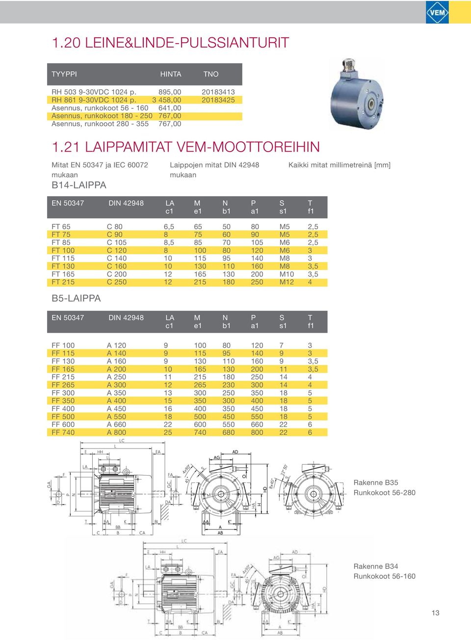 21 LAIPPAMITAT VEM-MOOTTOREIHIN Mitat EN 50347 ja IEC 60072 mukaan B14-LAIPPA Laippojen mitat DIN 42948 mukaan EN 50347 DIN 42948 LA M N P S T c1 e1 b1 a1 s1 f1 FT 65 C 80 6,5 65 50 80 M5 2,5 FT 75 C