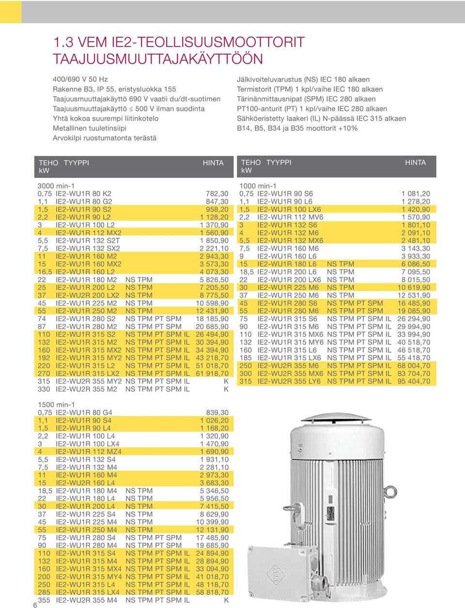 Tärinänmittausnipat (SPM) IEC 280 alkaen PT100-anturit (PT) 1 kpl/vaihe IEC 280 alkaen Sähköeristetty laakeri (IL) N-päässä IEC 315 alkaen B14, B5, B34 ja B35 moottorit +10% TEHO TYYPPI kw HINTA TEHO