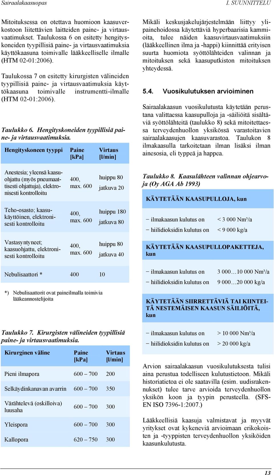 Taulukossa 7 on esitetty kirurgisten välineiden tyypillisiä paine- ja virtausvaatimuksia käyttökaasuna toimivalle instrumentti-ilmalle (HTM 02-01:2006). Taulukko 6.