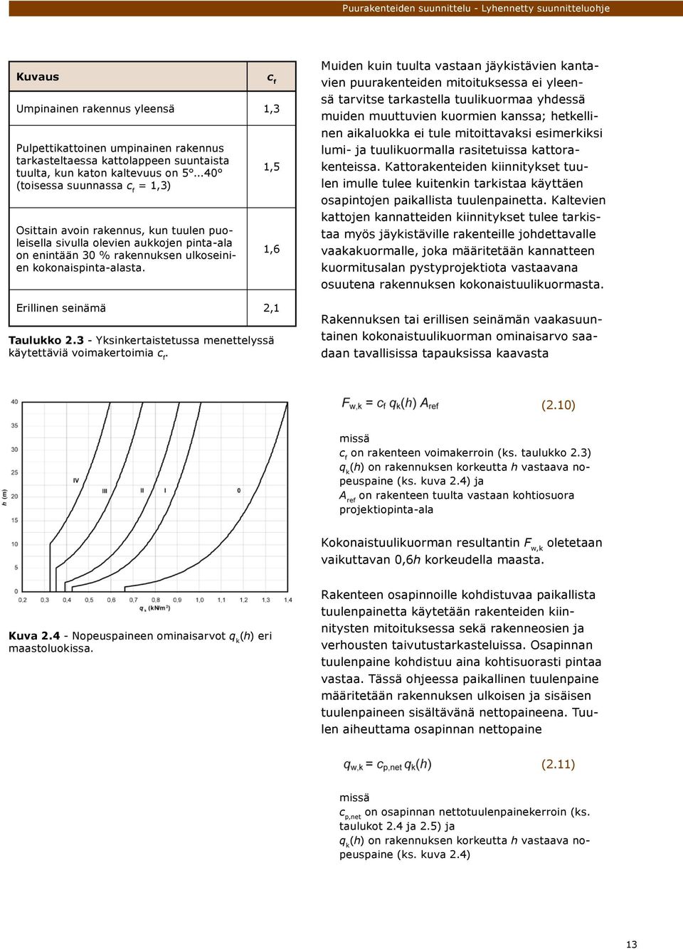 c f 1,5 1,6 Erillinen seinämä 2,1 Taulukko 2.3 - Yksinkertaistetussa menettelyssä käytettäviä voimakertoimia c f.